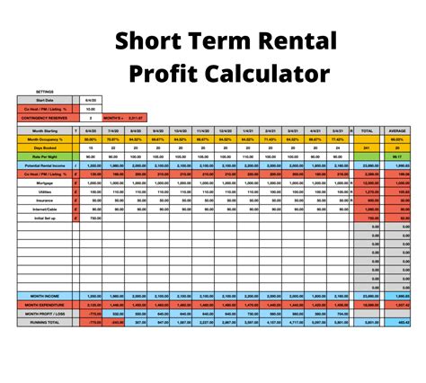 airbnb pricing calculator